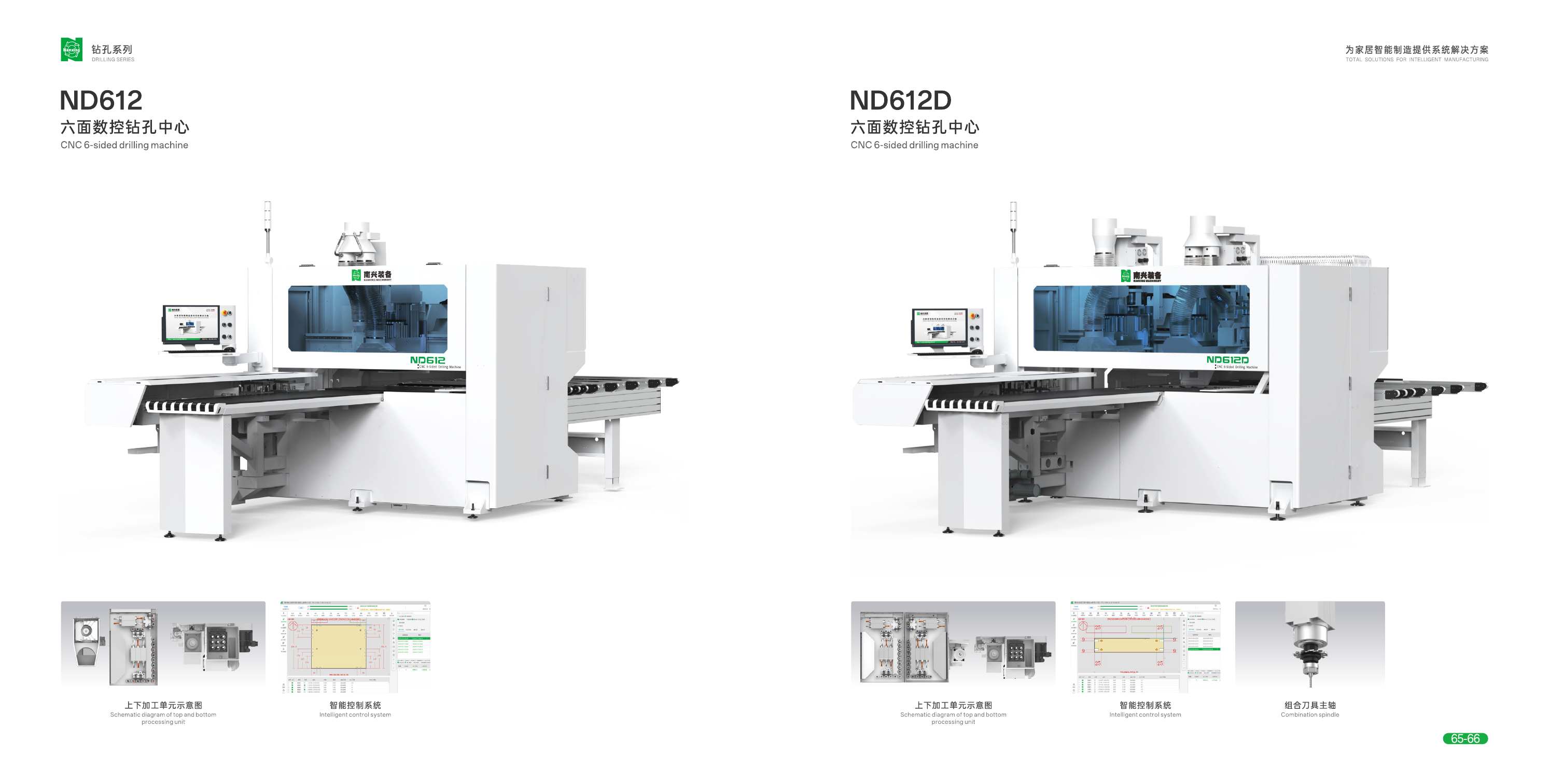 Nanxing CNC 6-Sided Drilling Machine ND61DTSL 415V