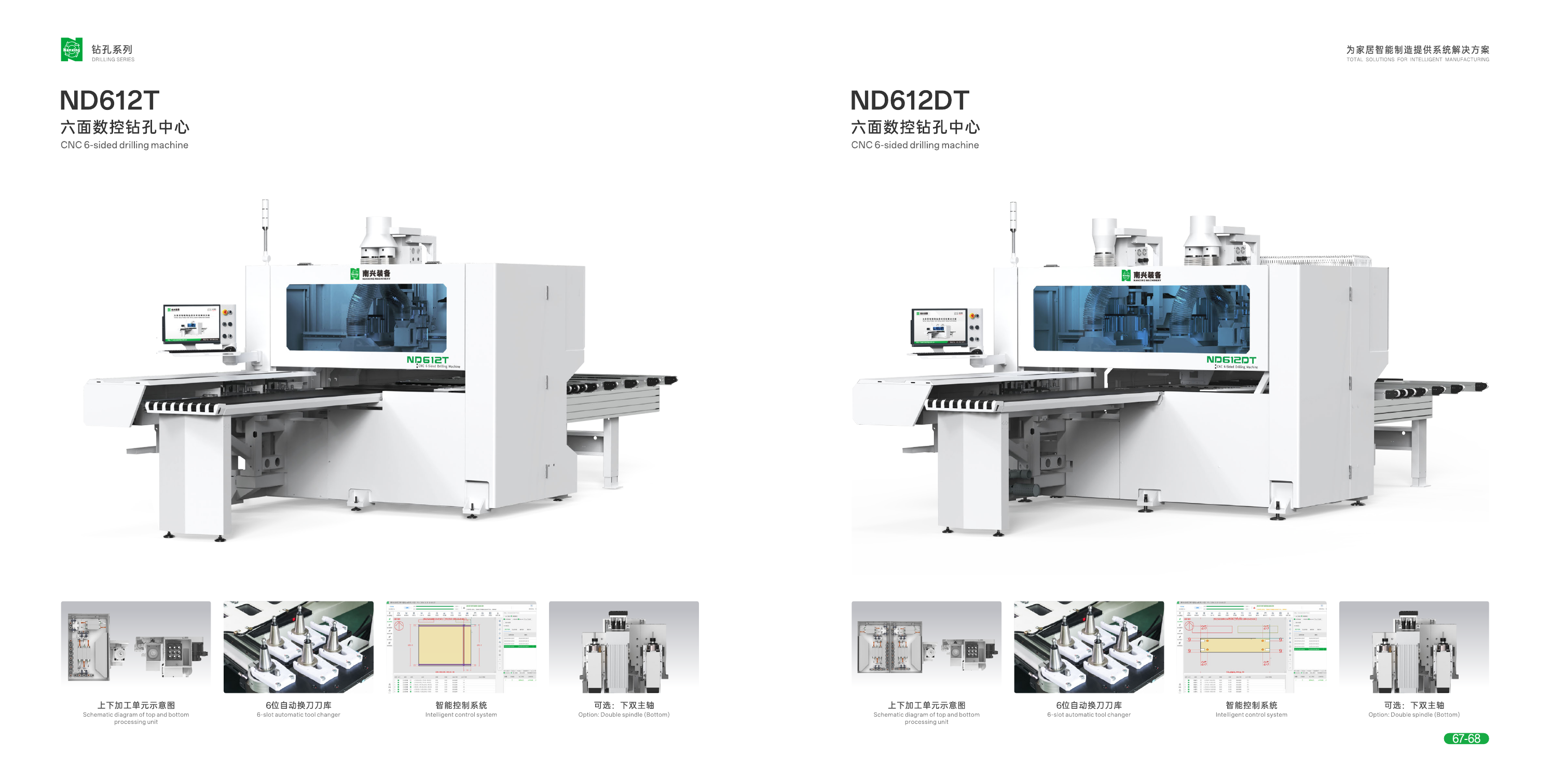 CNC 6-Sided drilling machine ND612TS 415V | AC | Lamello Saw Blade | Double-head aggregate | Air Jet for Gripper