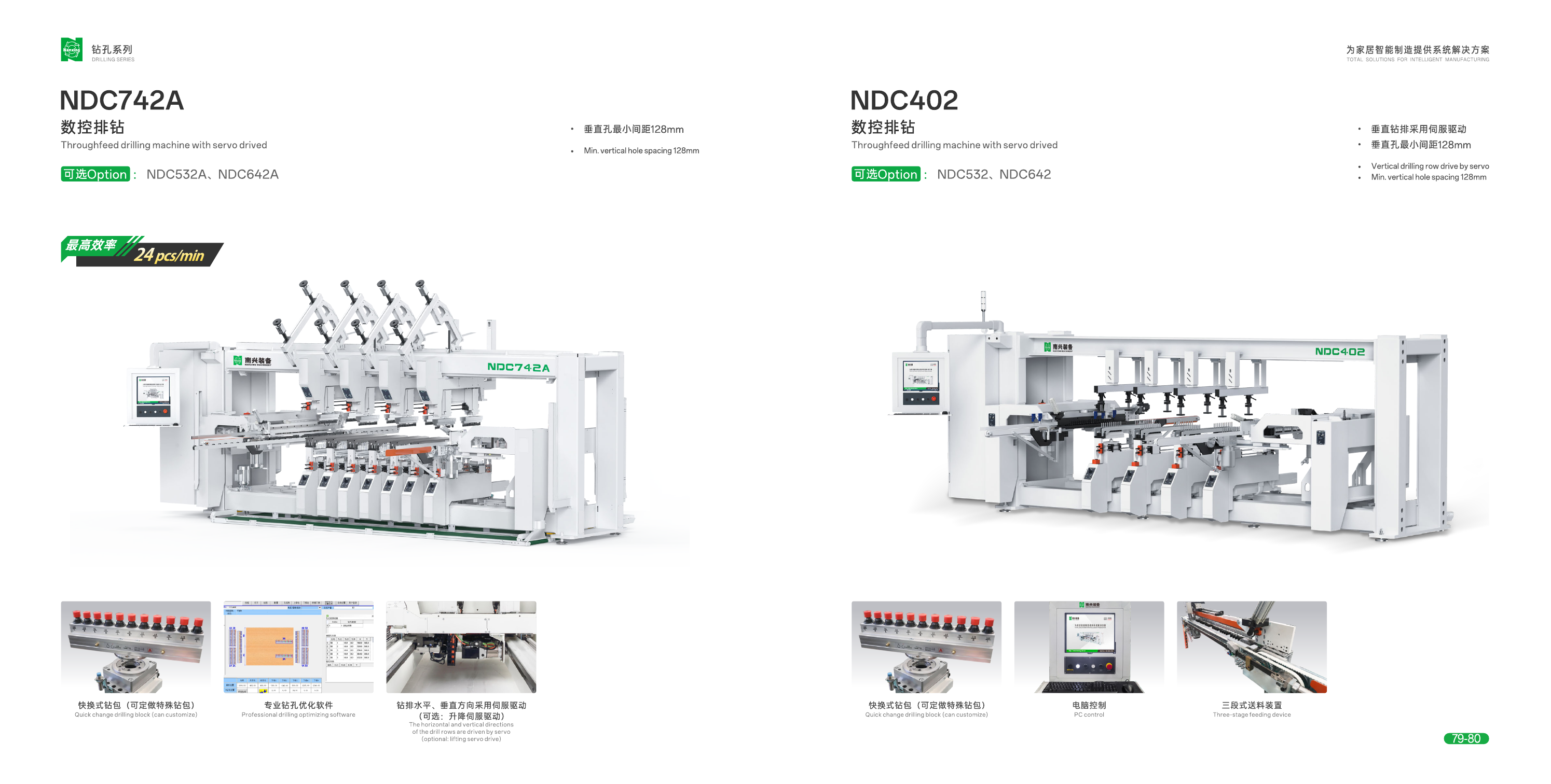 Nanxing Through-feed Drilling Machine with Servo Derived NDC402-(415V)