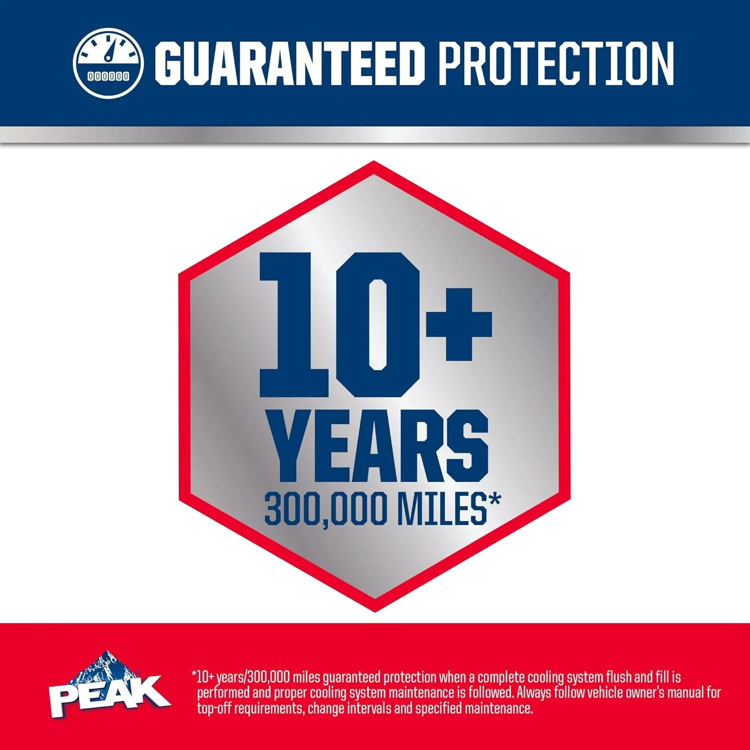 PEAK Long Life Antifreeze and Coolant for All Vehicles