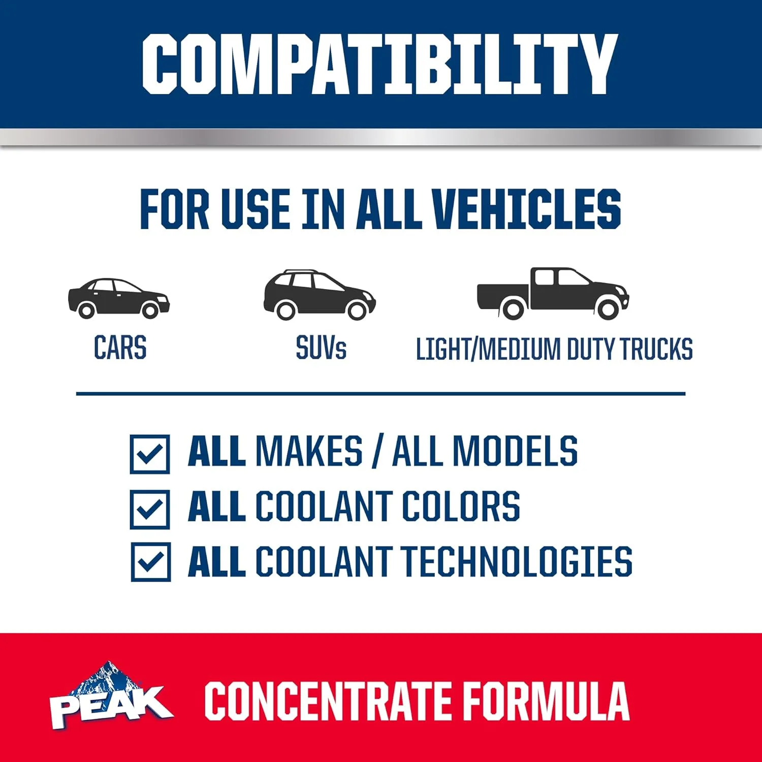 PEAK Long Life Antifreeze and Coolant for All Vehicles