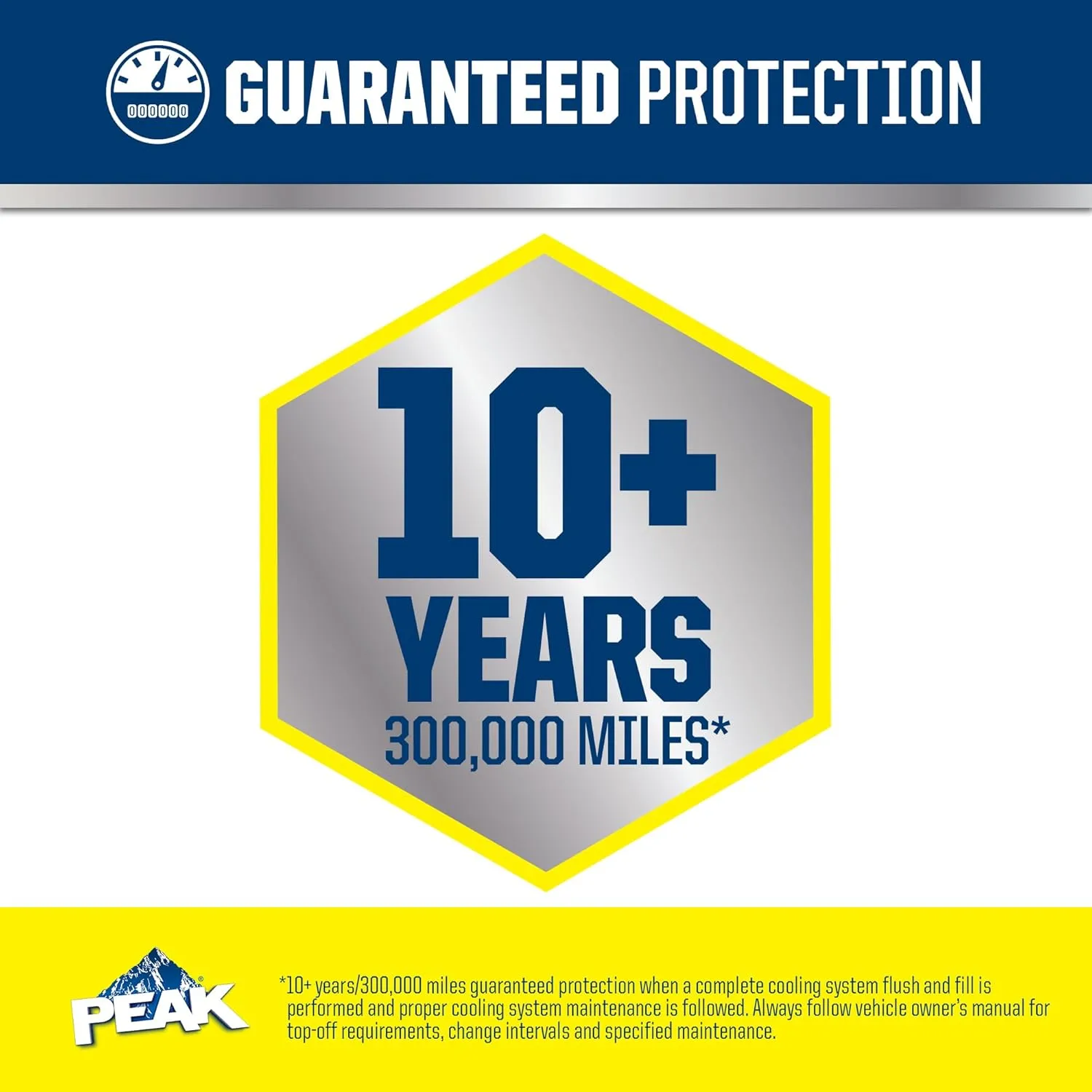 PEAK Long Life Antifreeze and Coolant for All Vehicles