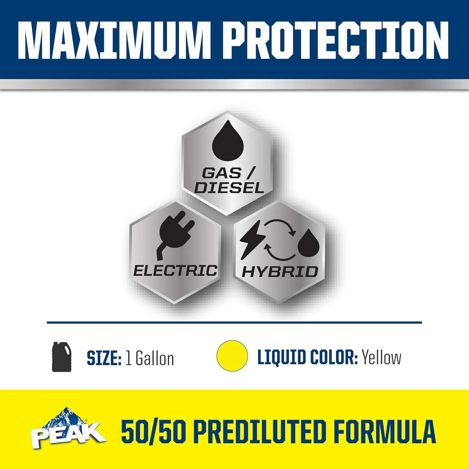 PEAK Long Life Antifreeze and Coolant for All Vehicles