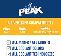 PEAK Global Lifetime Concentrate Antifreeze and Coolant for All Vehicles, 1 Gal.