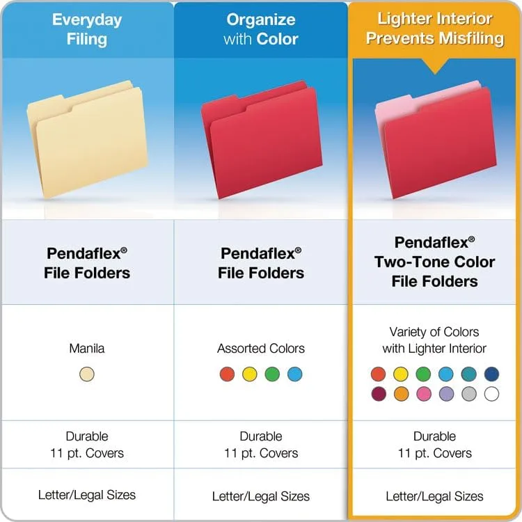 Pendaflex Color Reinforced Top File Folders With Interior Grid, 1/3 Cut, Letter Size, Yellow, Pack Of 100