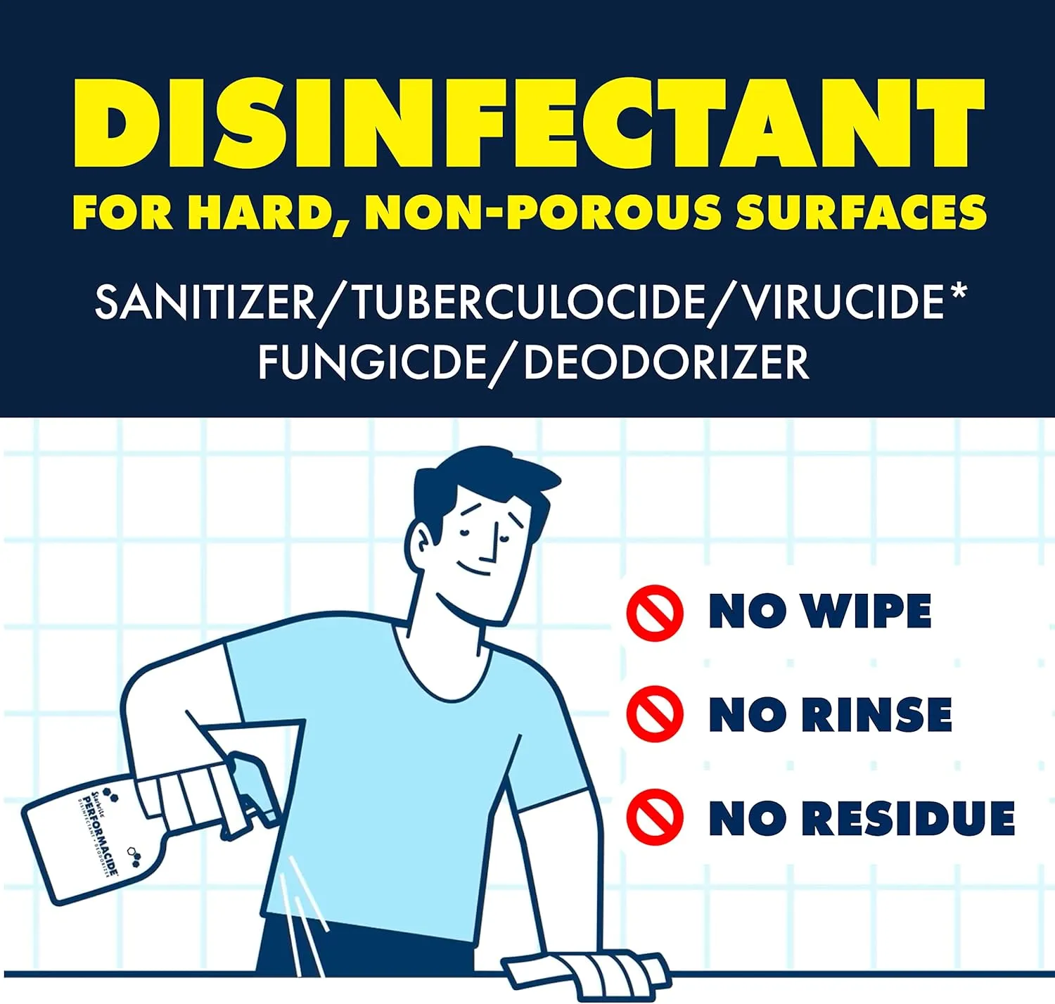 STAR BRITE PERFORMACIDE Hard Surface Disinfectant