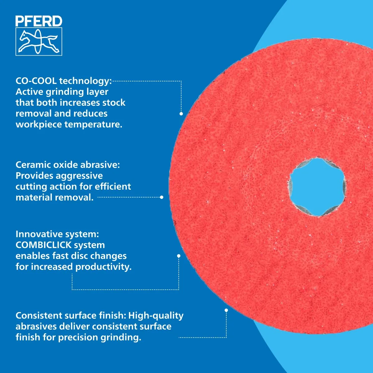 PFERD COMBICLICK® Fiber Discs and Backing Pads for Angle Grinders