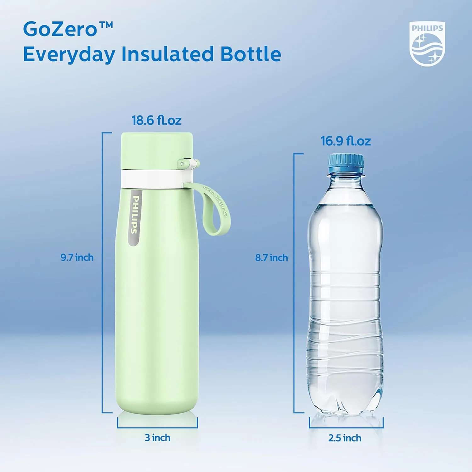 PHILIPS GoZero Everyday Insulated Stainless-Steel Water Bottle With Filter