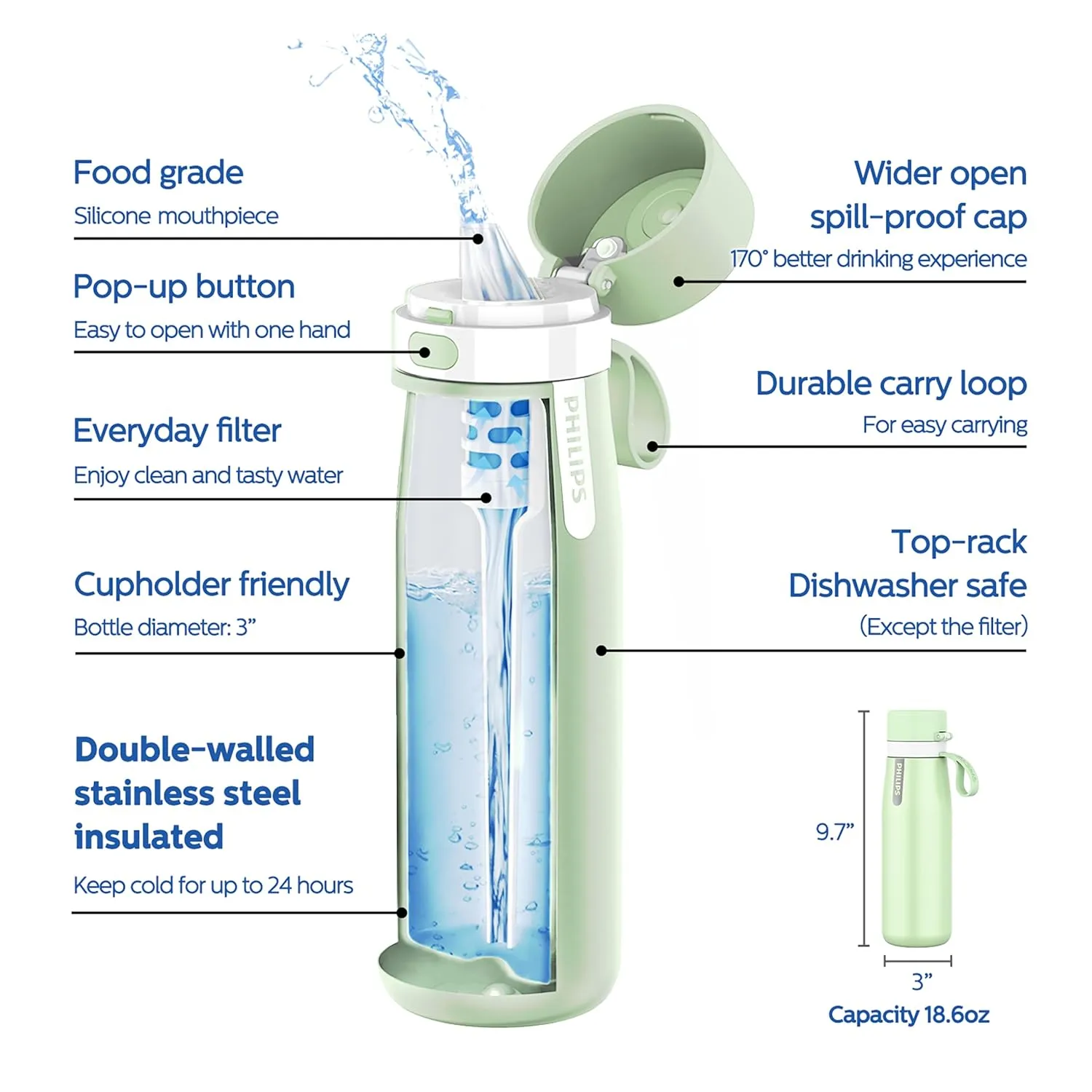 PHILIPS GoZero Everyday Insulated Stainless-Steel Water Bottle With Filter