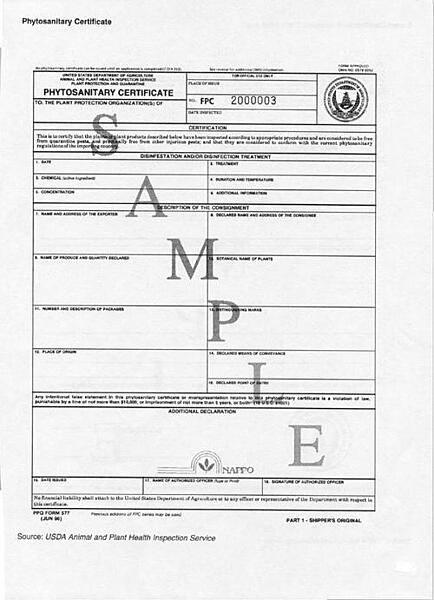 Issue a PHYTO (phytosanitary certificate)