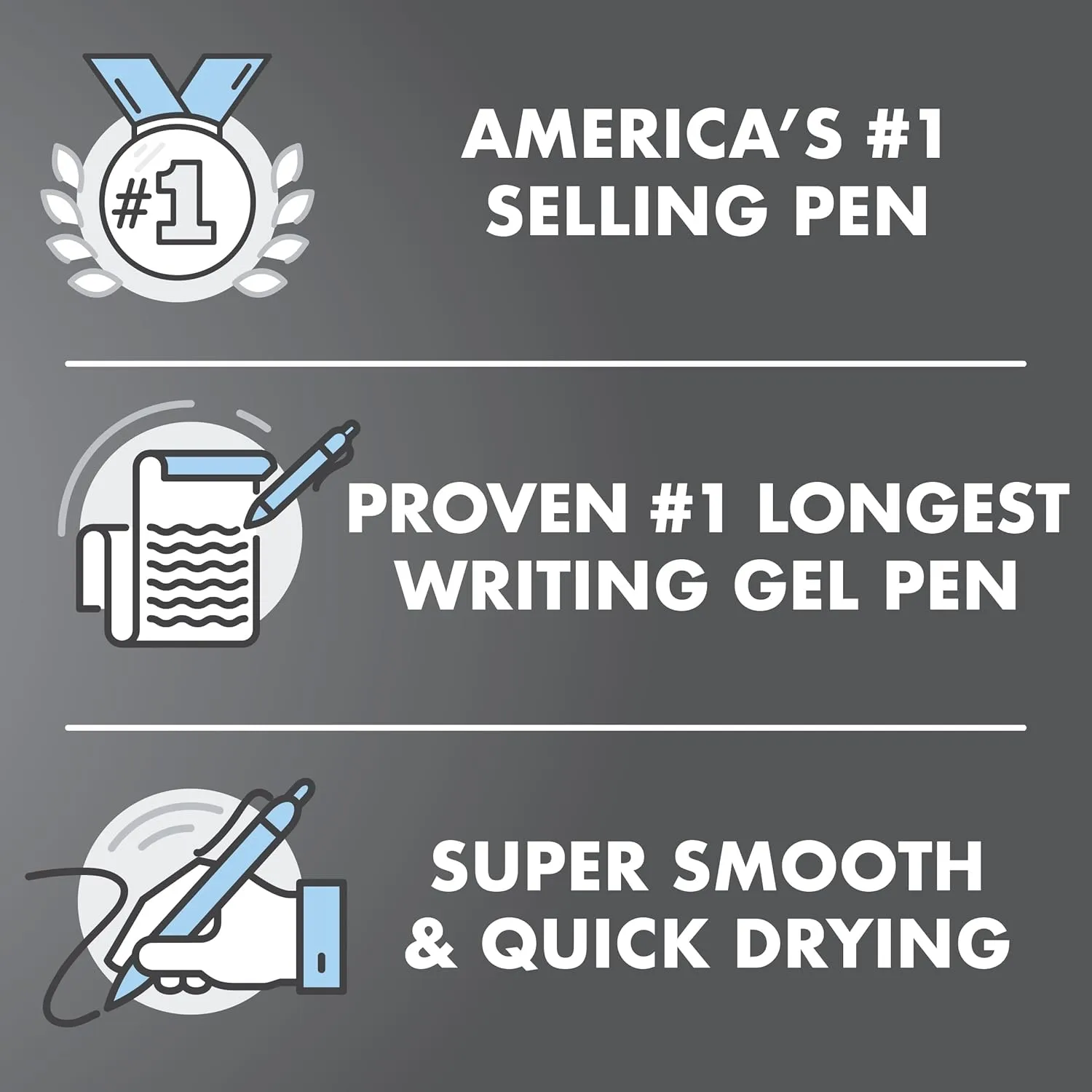 PILOT G2 Premium Gel Pen, Retractable, 1.0 mm Bold, Blue, 36 Count