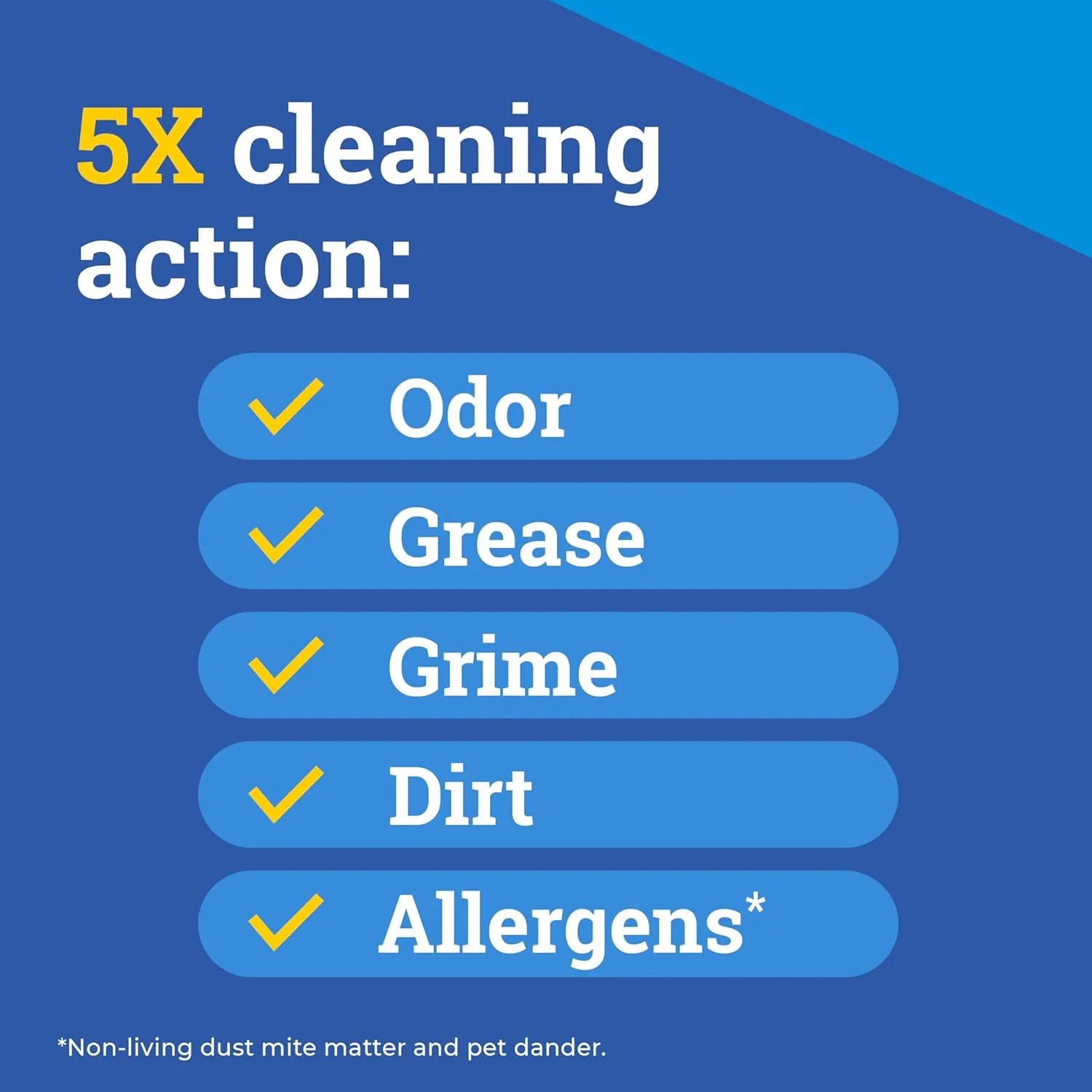 Pine-Sol Multi-Surface Cleaner, CloroxPro, 2X Concentrated, Lemon Fresh, 80 Fl Oz