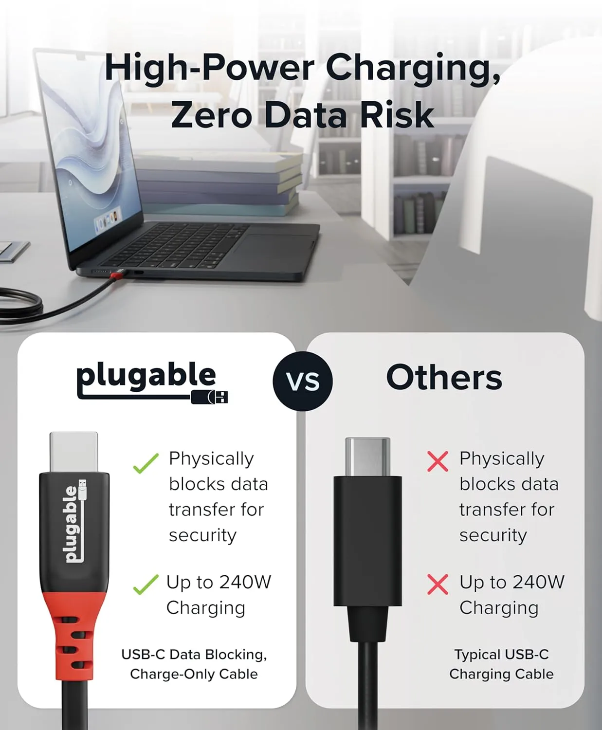 Plugable USB C to USB C Cable, Data Blocker Charge Only Cable (1m/3.3ft): 240W Safe Fast Charging for MacBook, iPhone 15/16, Galaxy S24, Steam Deck, and More USBC Devices (USBC-CC1M)