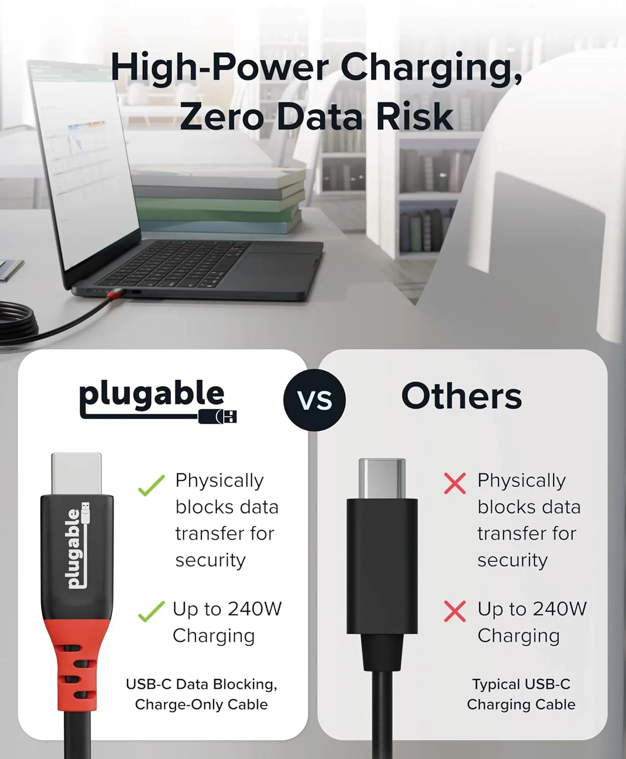 Plugable USB C to USB C Cable, Data Blocker Charge Only Cable (2m/6.6ft): 240W Safe Fast Charging for MacBook, iPhone 15/16, iPad, Galaxy S24, XPS and More USBC Devices (USBC-CC2M)
