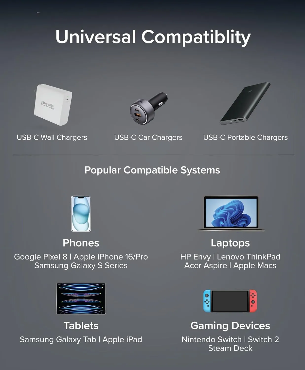 Plugable USB C to USB C Cable, Data Blocker Charge Only Cable (2m/6.6ft): 240W Safe Fast Charging for MacBook, iPhone 15/16, iPad, Galaxy S24, XPS and More USBC Devices (USBC-CC2M)