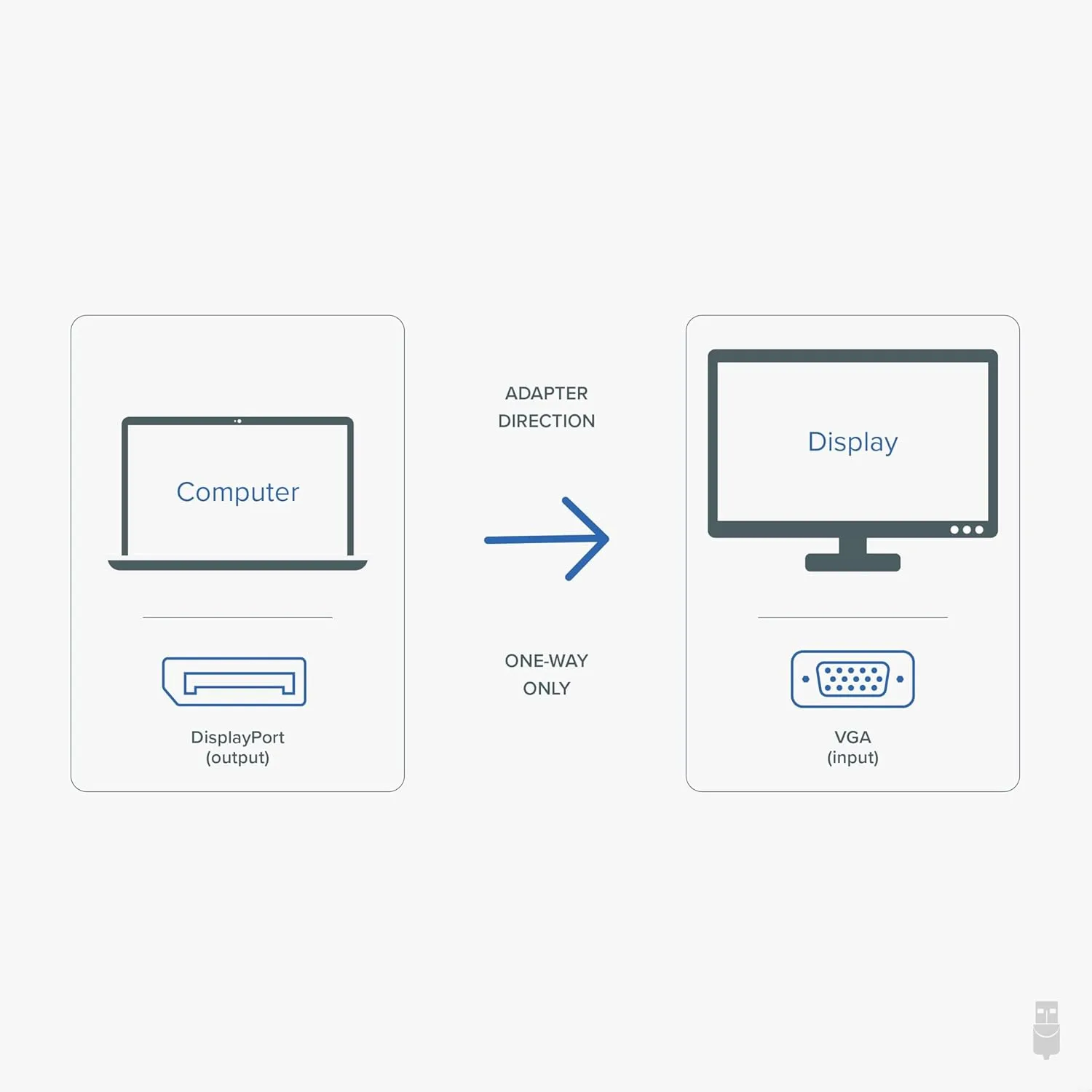Plugable DisplayPort to VGA Adapter - Supports DisplayPort-Equipped Windows and Linux Systems to VGA Displays up to 1080p