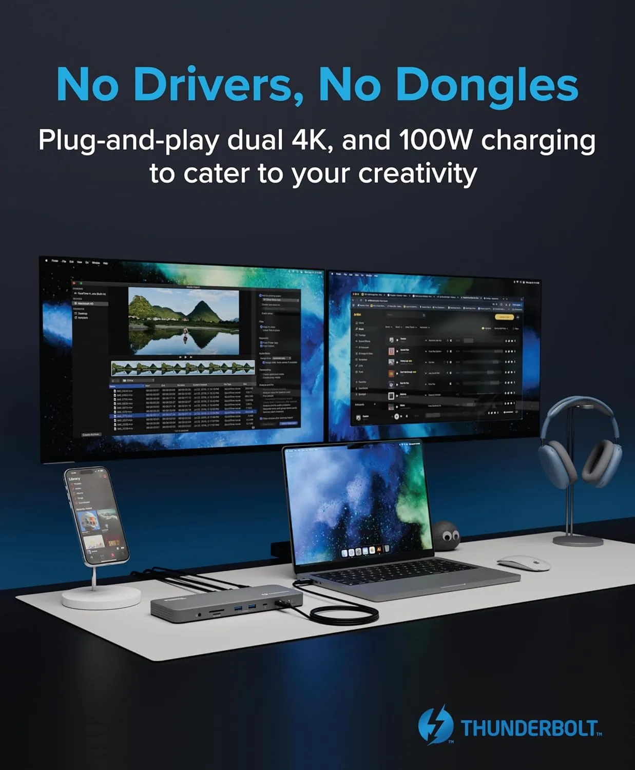 Plugable Thunderbolt 4 Dock for M4 MacBook Air & Pro, TBT-UDM – 100W, Dual 4K HDMI, 13‑Port