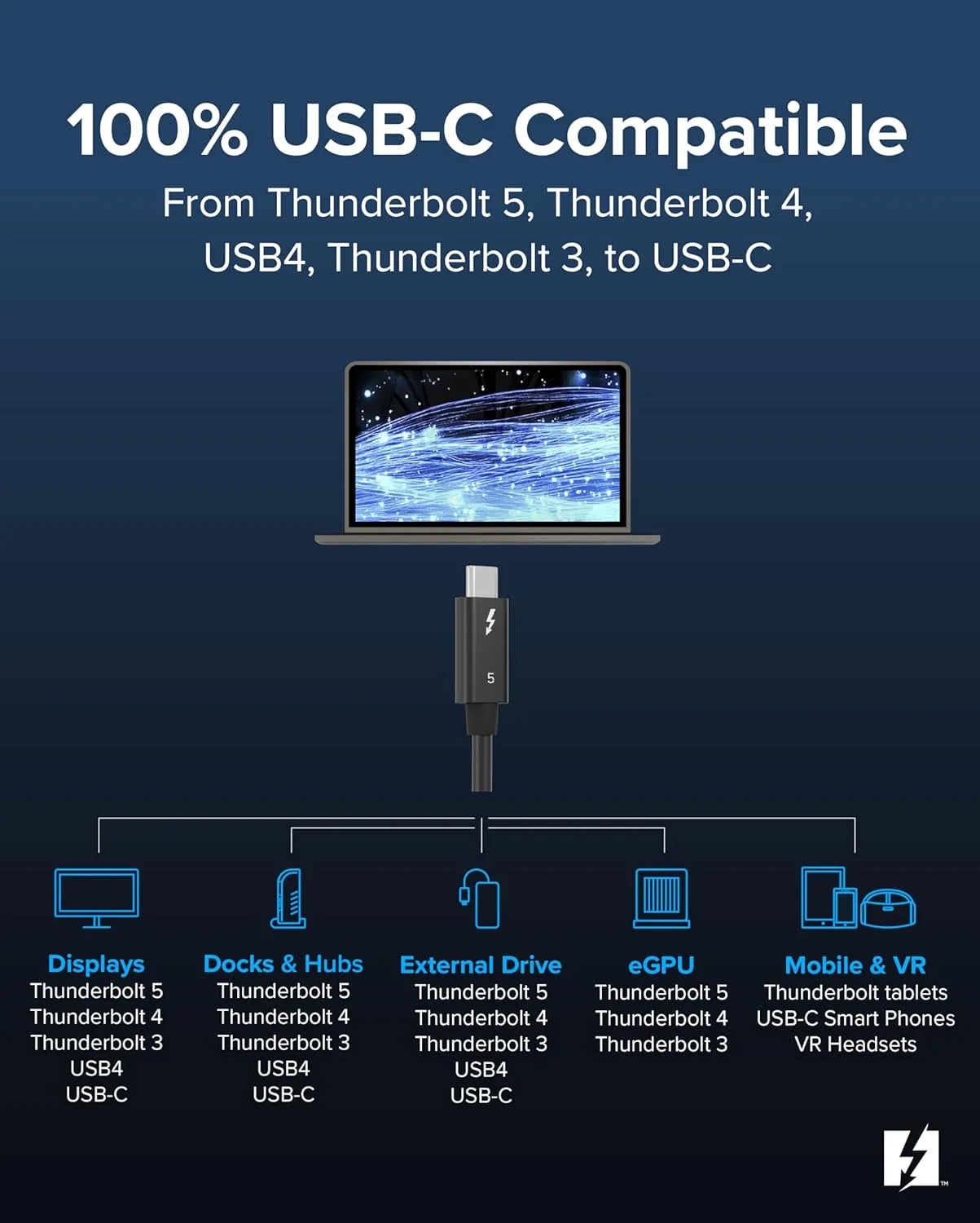 Plugable Thunderbolt 5 Cable with 80Gbps and 240W Charging | Thunderbolt Certified | Up to 120Gbps Bandwidth Boost | Compatible with Thunderbolt 4/3, USB4, USB C | 3.3ft (1M) Driverless (TBT5-240W1M)