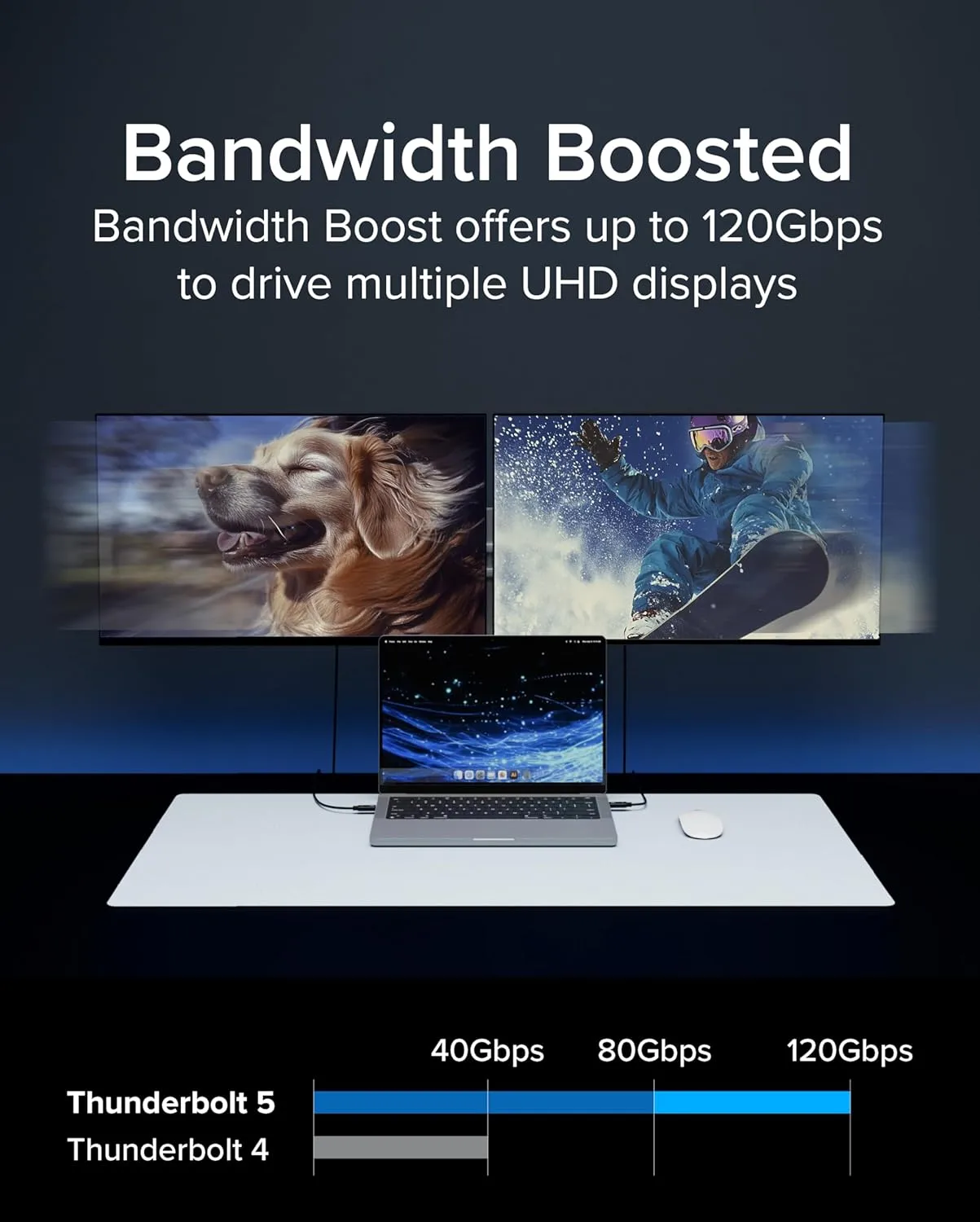 Plugable Thunderbolt 5 Cable with 80Gbps and 240W Charging | Thunderbolt Certified | Up to 120Gbps Bandwidth Boost | Compatible with Thunderbolt 4/3, USB4, USB C | 3.3ft (1M) Driverless (TBT5-240W1M)