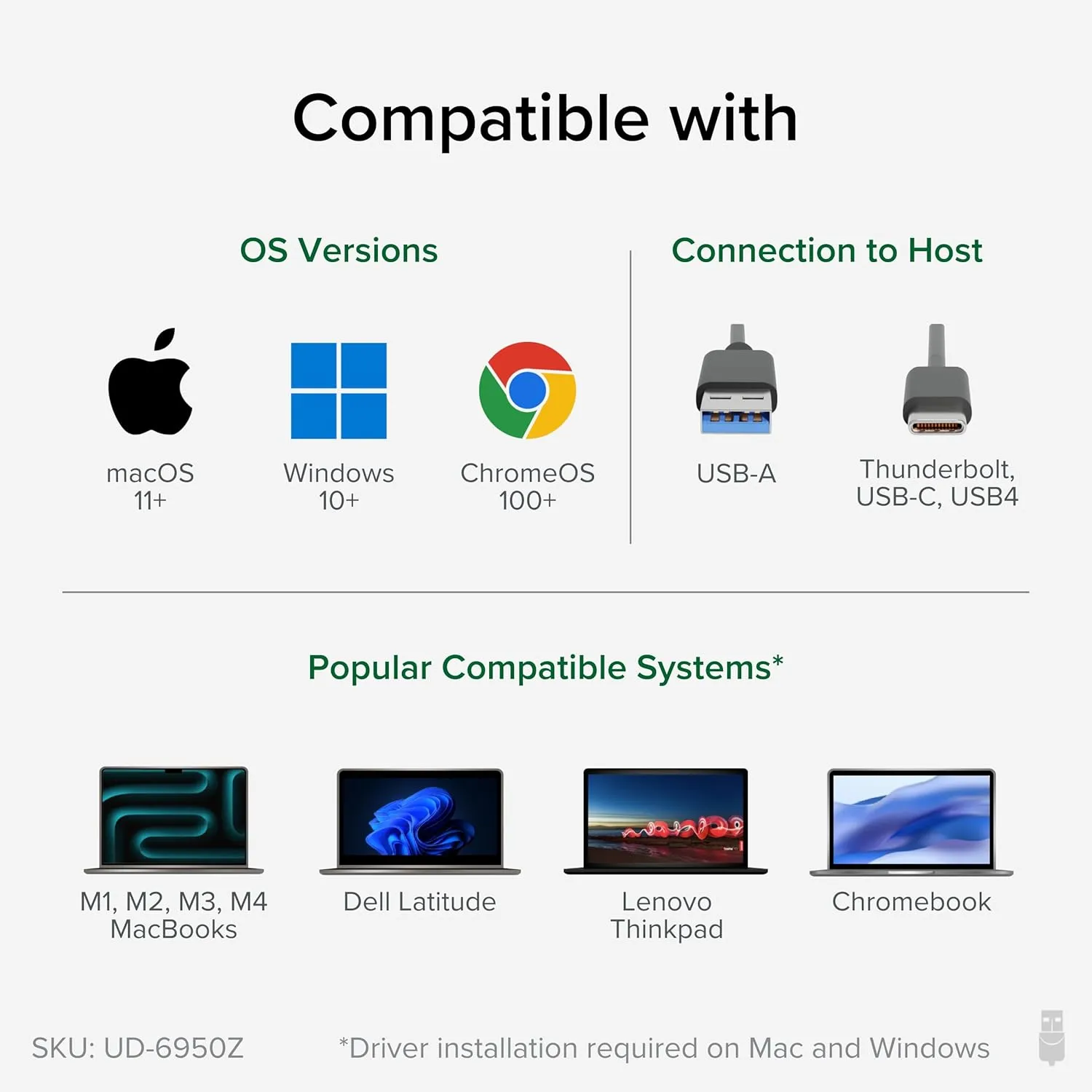 Plugable UD-6950Z Dual 4K Docking Station - USB-C & USB 3.0