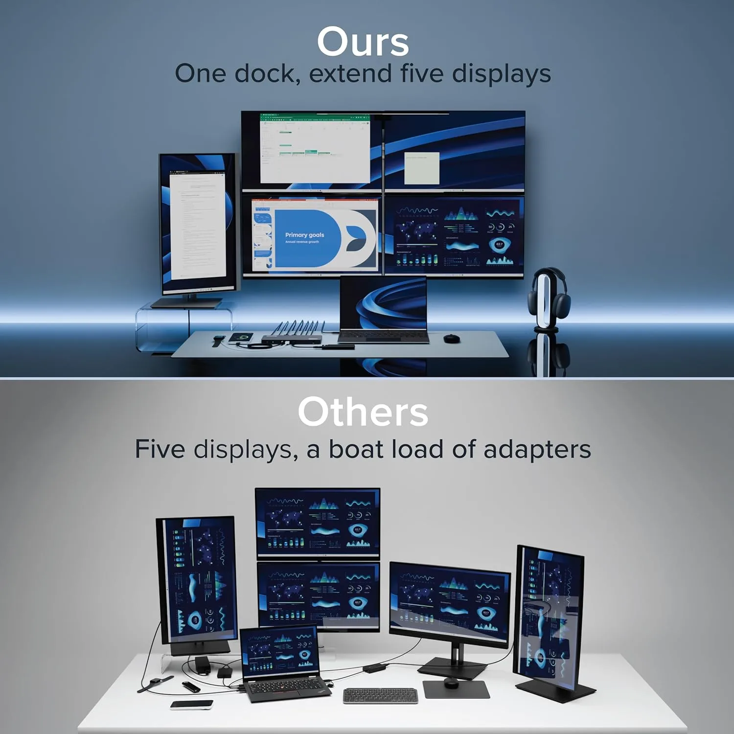 Plugable USB C Docking Station 5 Monitors, 140W DisplayLink Dock Connects up to Five 4K Displays for MacBook Windows Thunderbolt 4 Laptops, 2x HDMI, 3x USBC 2.5Gbps Ethernet, Driver Required UD-7400PD