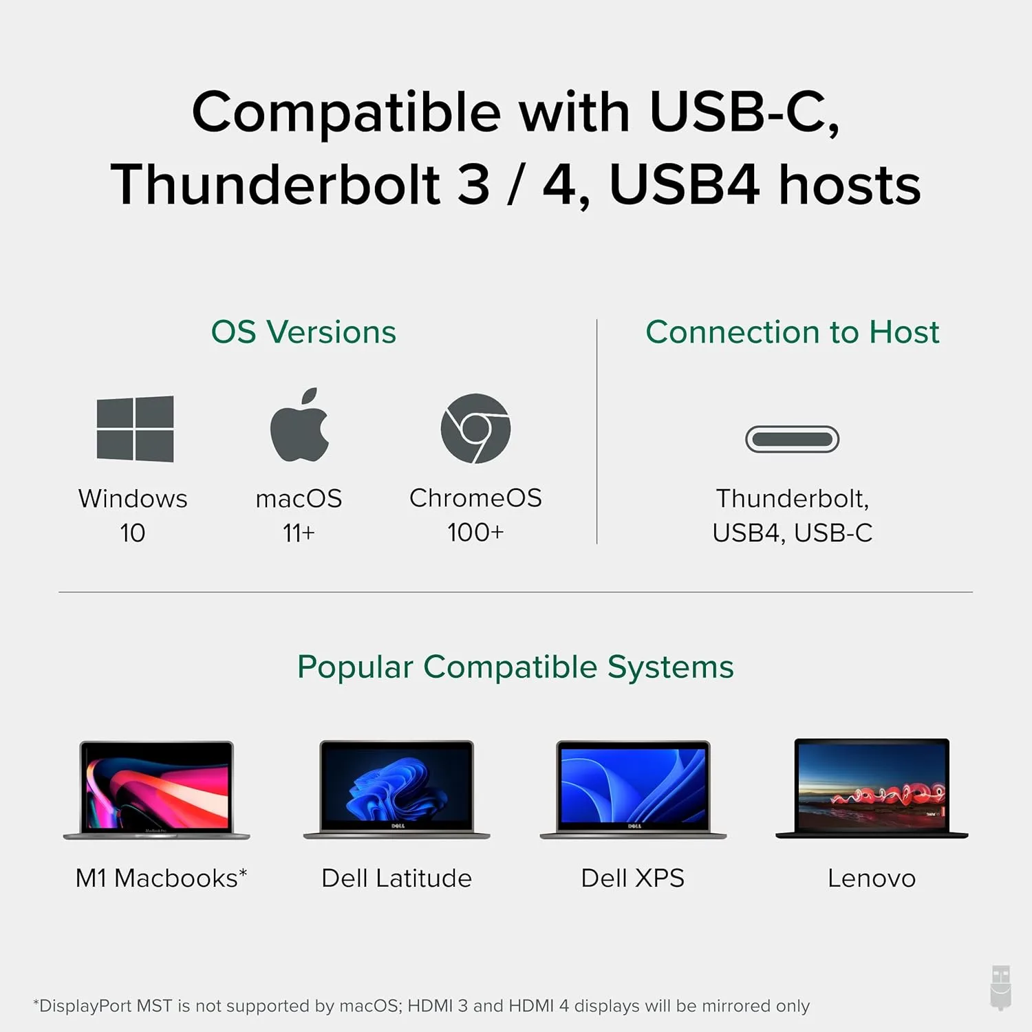 Plugable 14-in-1 USB C Docking Station | 4X HDMI Quad Dock with 100W Charging UD-3900C4