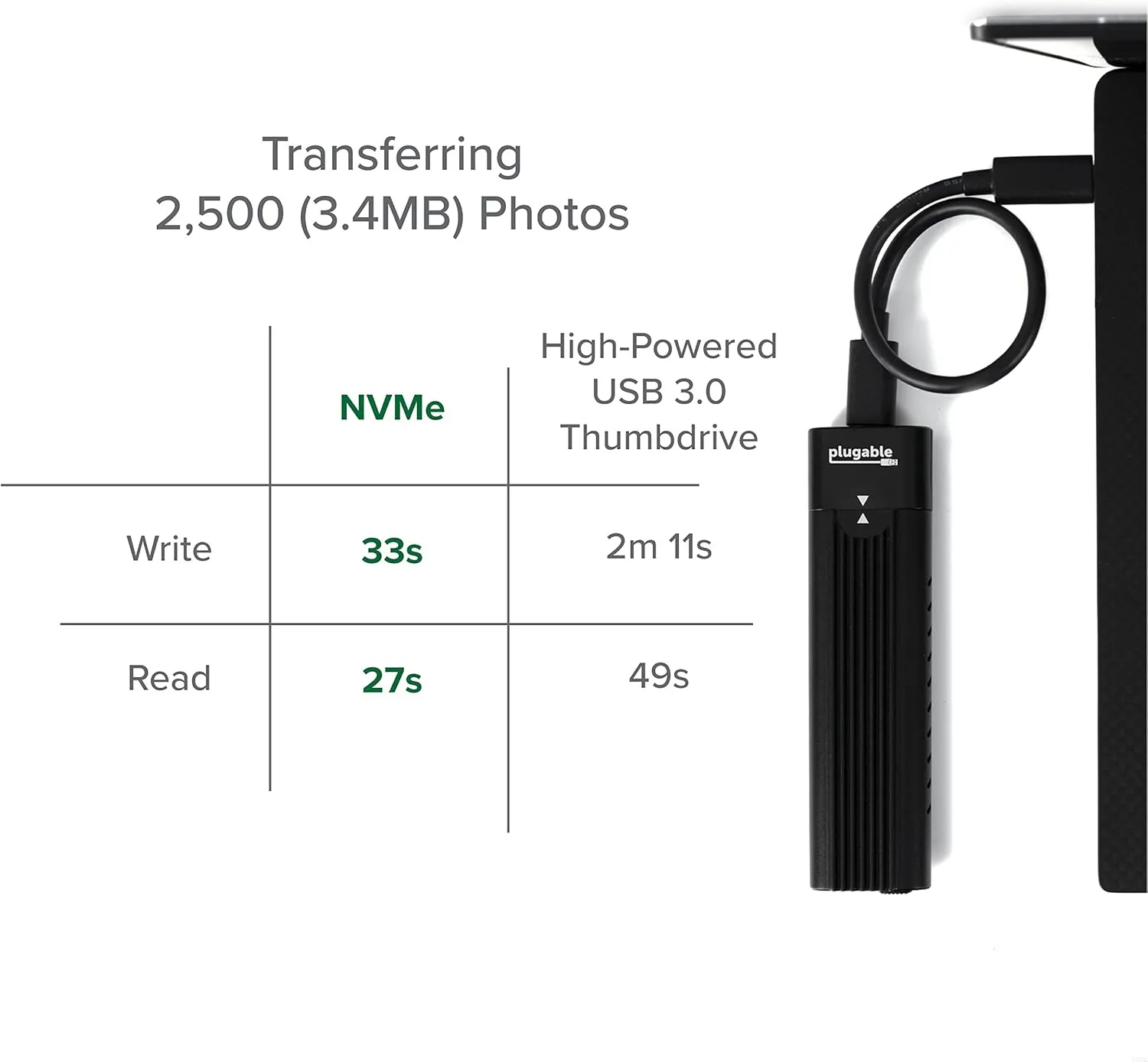Plugable M.2 NVMe SSD Enclosure - Tool-Free USB-C 10Gbps
