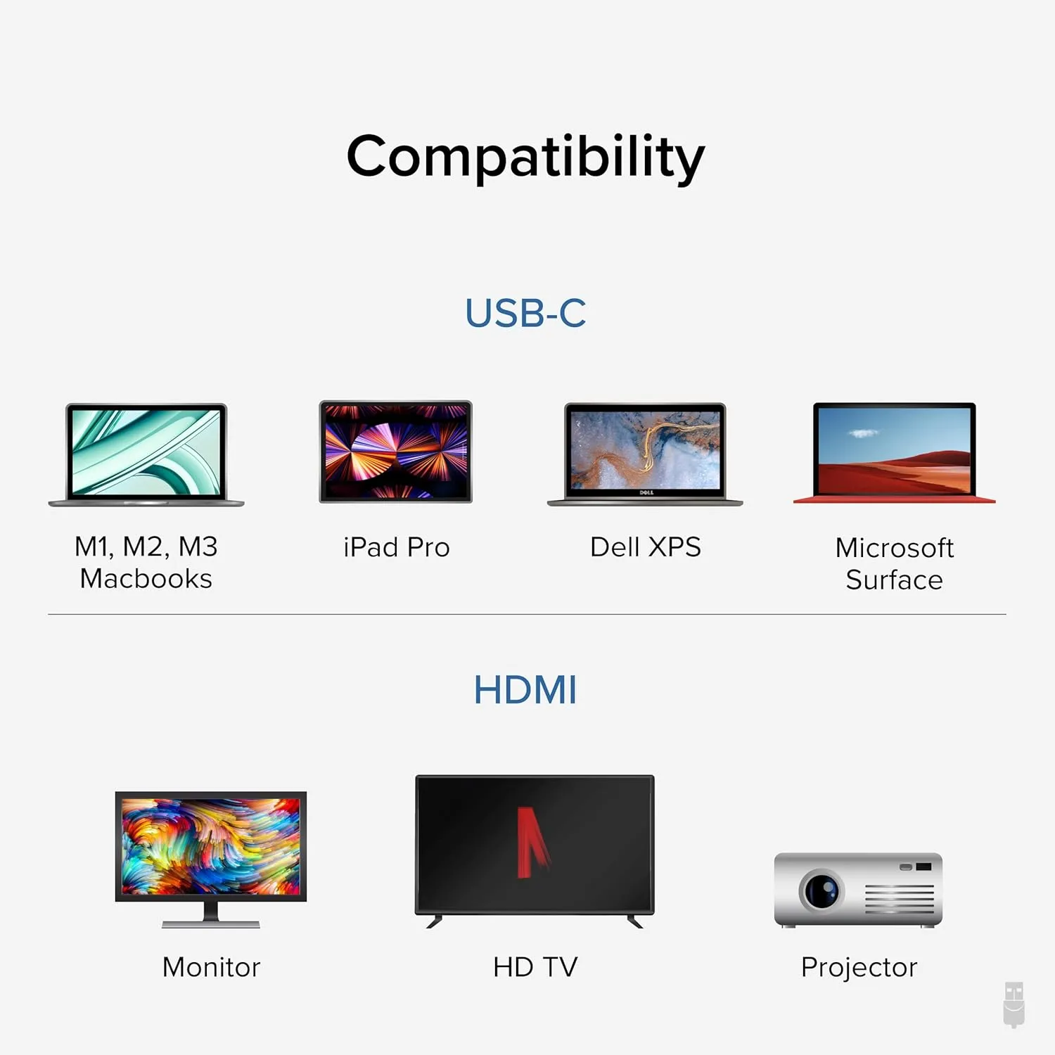 Plugable USB C to HDMI Cable 6ft / 1.8m, HDMI 2.0, USB4 / Thunderbolt Adapter for 4K Monitor