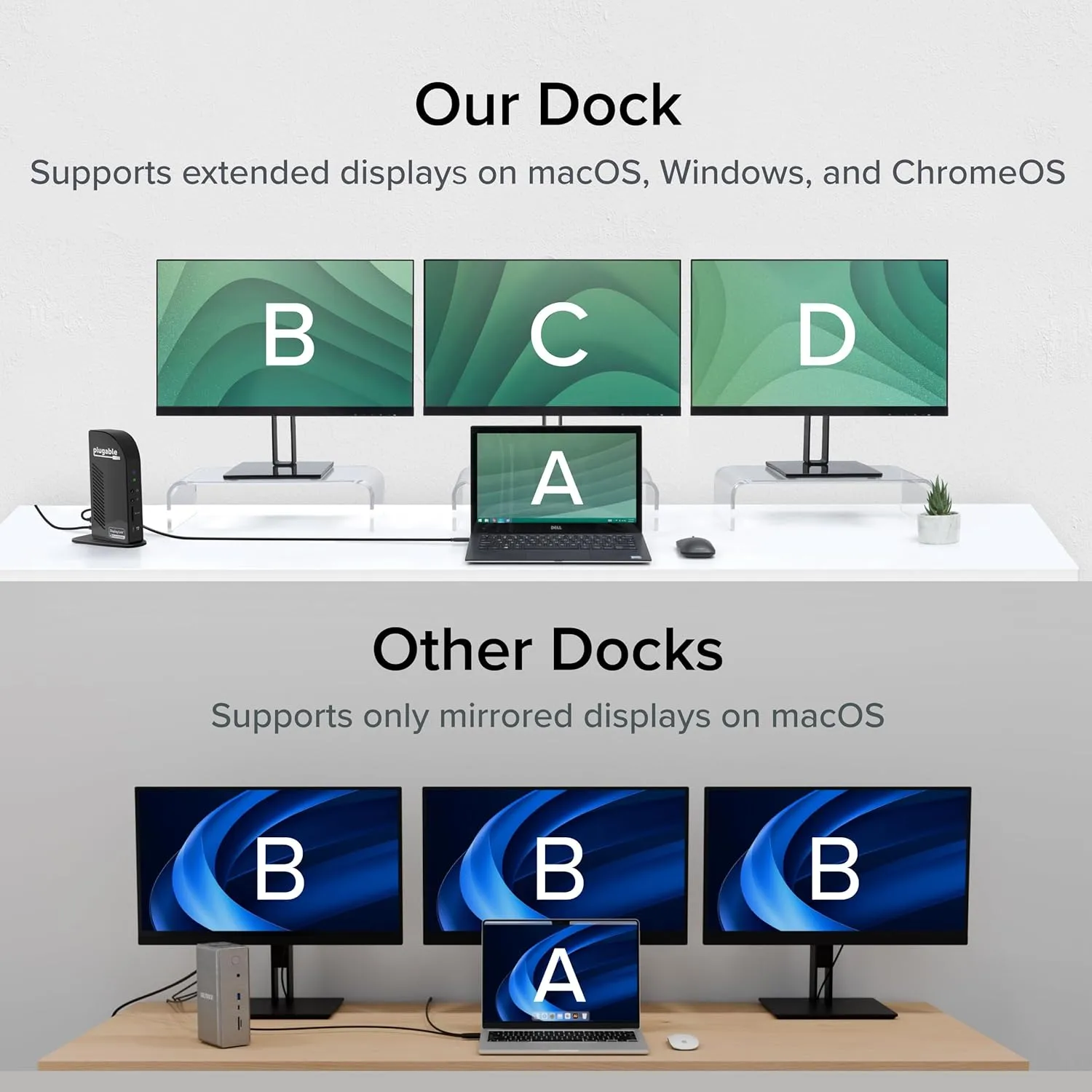 Plugable USB-C Triple Monitor Docking Station: 13-in-1 Laptop Dock with 100W Charging for Mac (DisplayLink Driver Required)