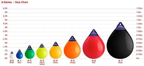 POLYFORM A Series Buoy