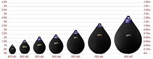POLYFORM EFC-A Boat Fender and Buoy Covers
