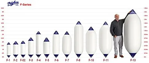 POLYFORM F Series Twin Eye Boat Fender