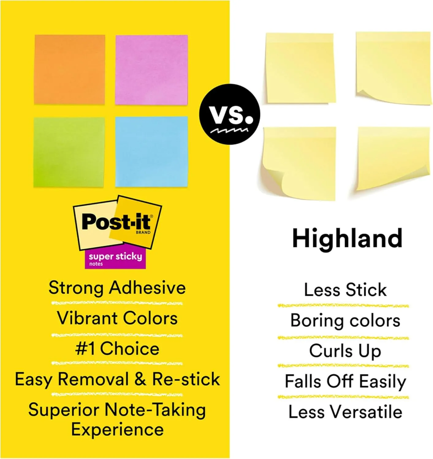 Post-it Mini Super Sticky Notes, 1 7/8 in x 1 7/8 in, Canary Yellow, 8 Pads/Pack