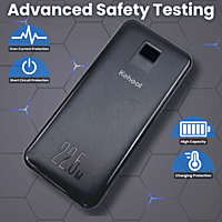22.5W Fast Charging Power Bank 20,000mAh – Portable Charger with Built-in Cables & LED Display