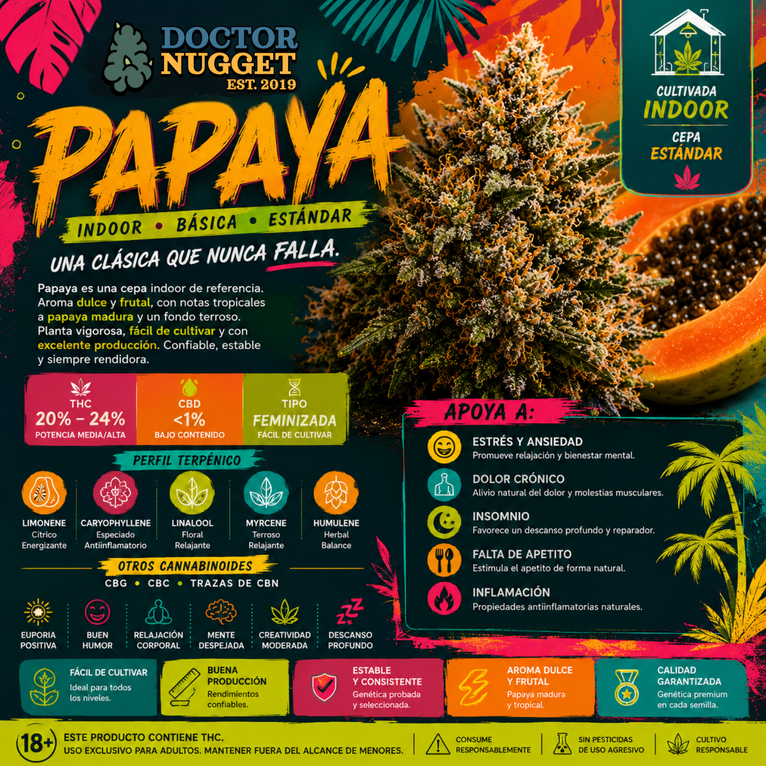 Dr. Nugget Papaya THC Flor