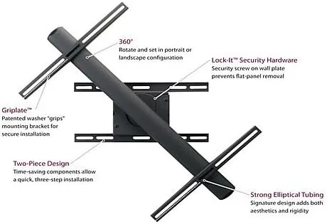 Rotating Mount for Flat Panel Screen