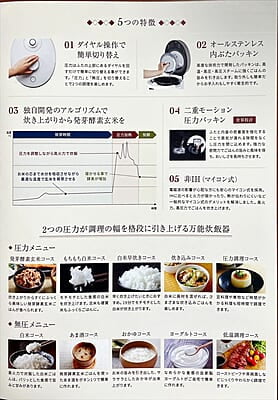 Premium New 圧力名人Cuckoo（CRP-ST0605F）マットホワイト