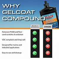 Presta Marine GelCoat Compound for Marine and Industrial Use, VOC Compliant/Water-Based/Reduces Buffing Time/Removes