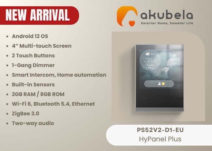 HyPanel Plus - 4" - Android 12