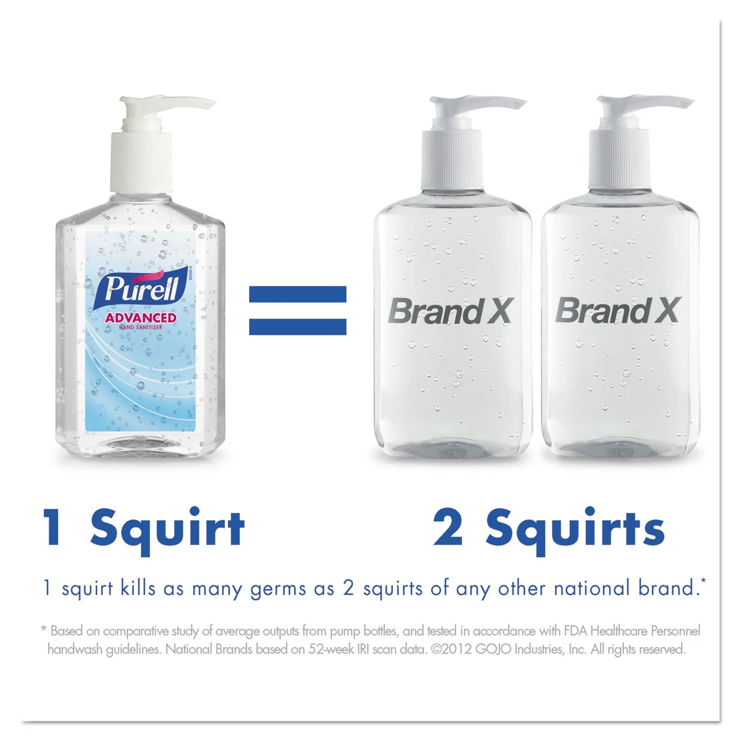 PURELL Advanced Instant Hand Sanitizer, 12 oz Pump Bottle