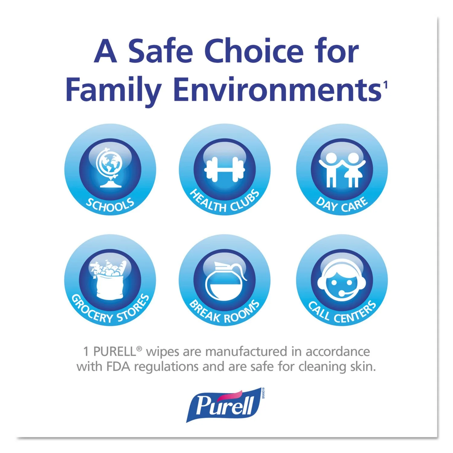 Purell Sanitizing Wipes, Canister of 270 Wipes - Fresh Citrus, 6.75 x 6 in.