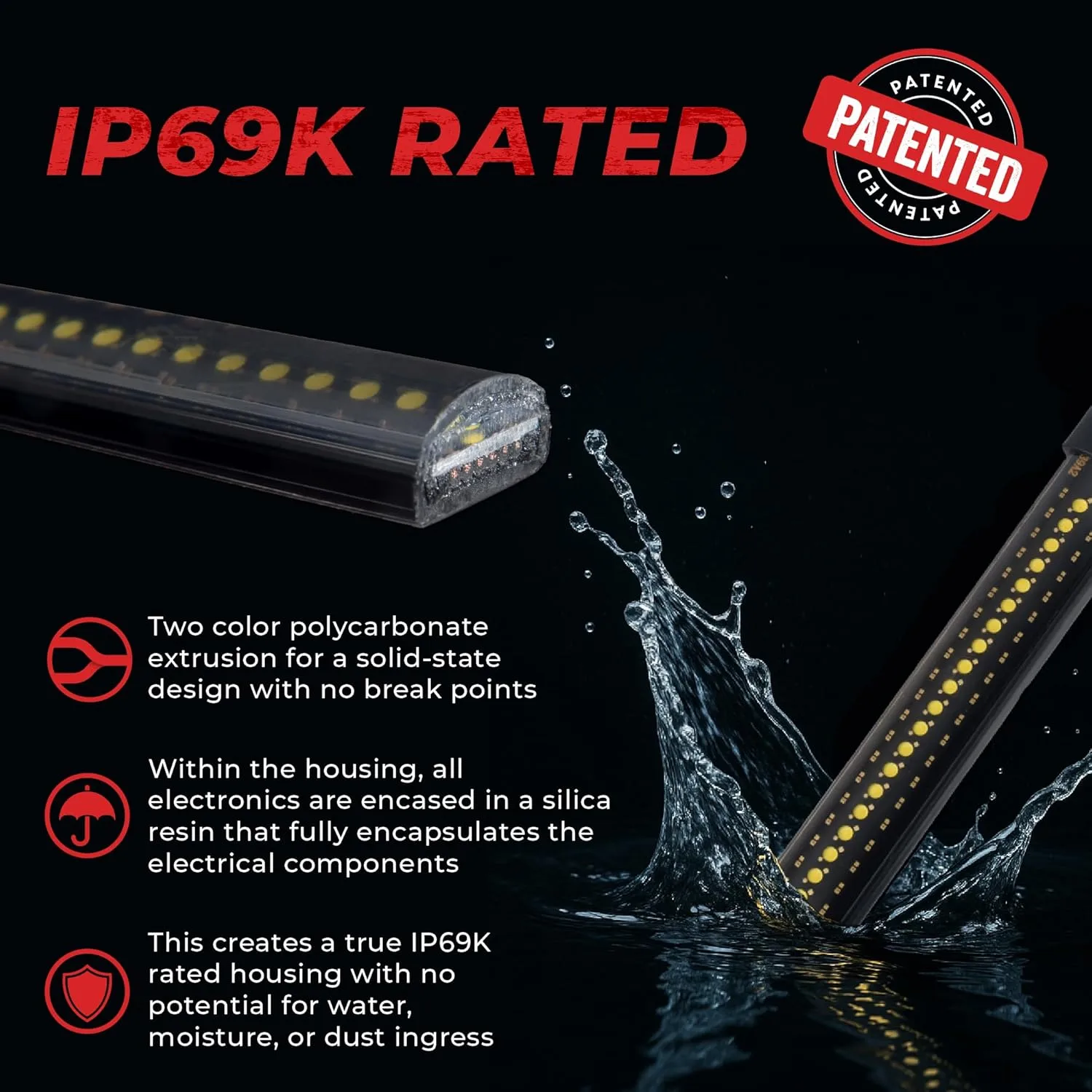 Putco 48" Blade LED Tailgate Light Bar Red/White LEDs & Plug-N-Play Quick Connect Harness - Fits Chevy Colorado, GMC Canyon 2015-2022 / Toyota Tacoma 2016-2026/ Jeep Gladiator 2020-2026