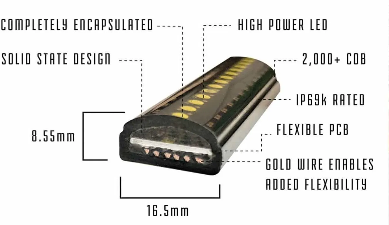 PUTCO Blade/Switch Blade LED Tailgate Light Bar