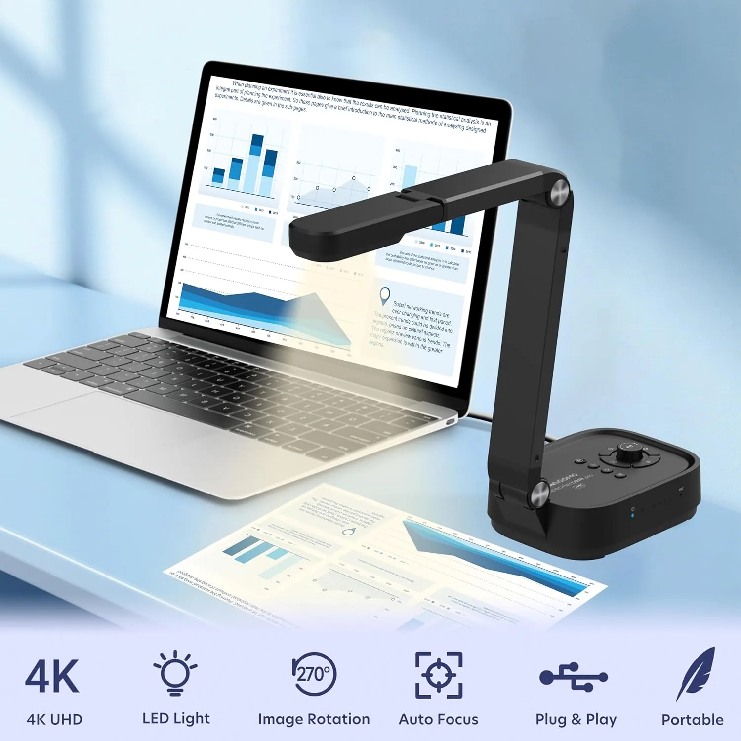 QPC100S 4K USB 13MP Portable Document Camera, with Mic, LED Light,Auto Focus, HDMI/USB Plug and Play, Compatible with Mac OS, Windows, Chromebook Compatible for Live Demo and Document Scanning