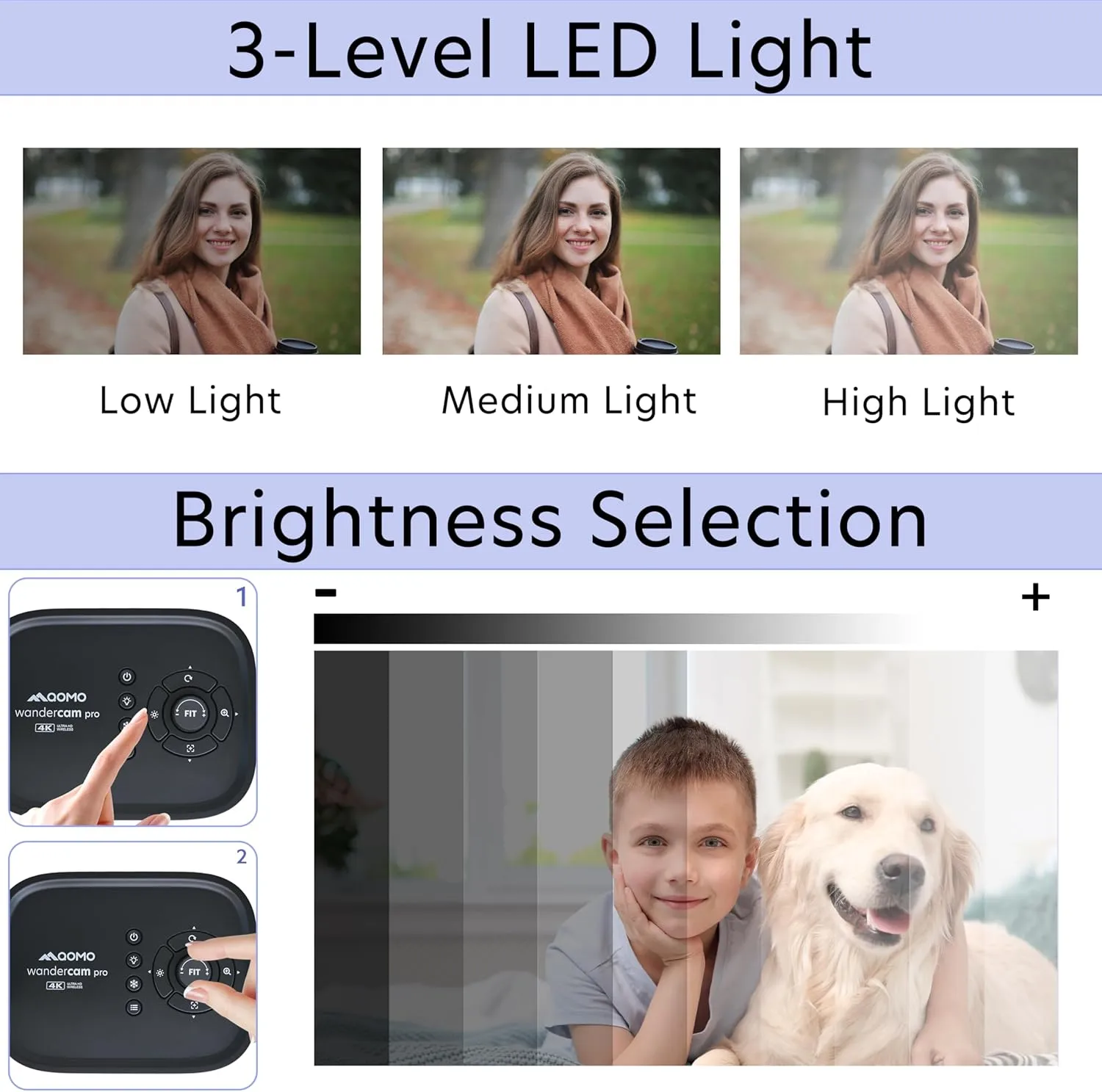 QPC100W Wireless 4K UHD Document Camera, WiFi/HDMI/USB Plug & Play, Compatible Mac OS, Windows, Chromebook Compatible for Live Demo,Web Meeting and Document Scanning