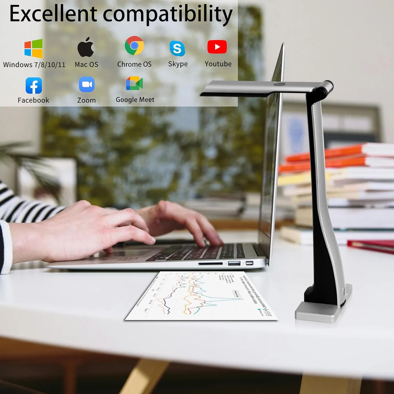 ScannerCam 22 Portable 8.0 MP USB Document Camera with Built-in Mic and LED Light for MAC, PC, Chromebook. Designed for Online Learning, Web Meeting and Document Scanning