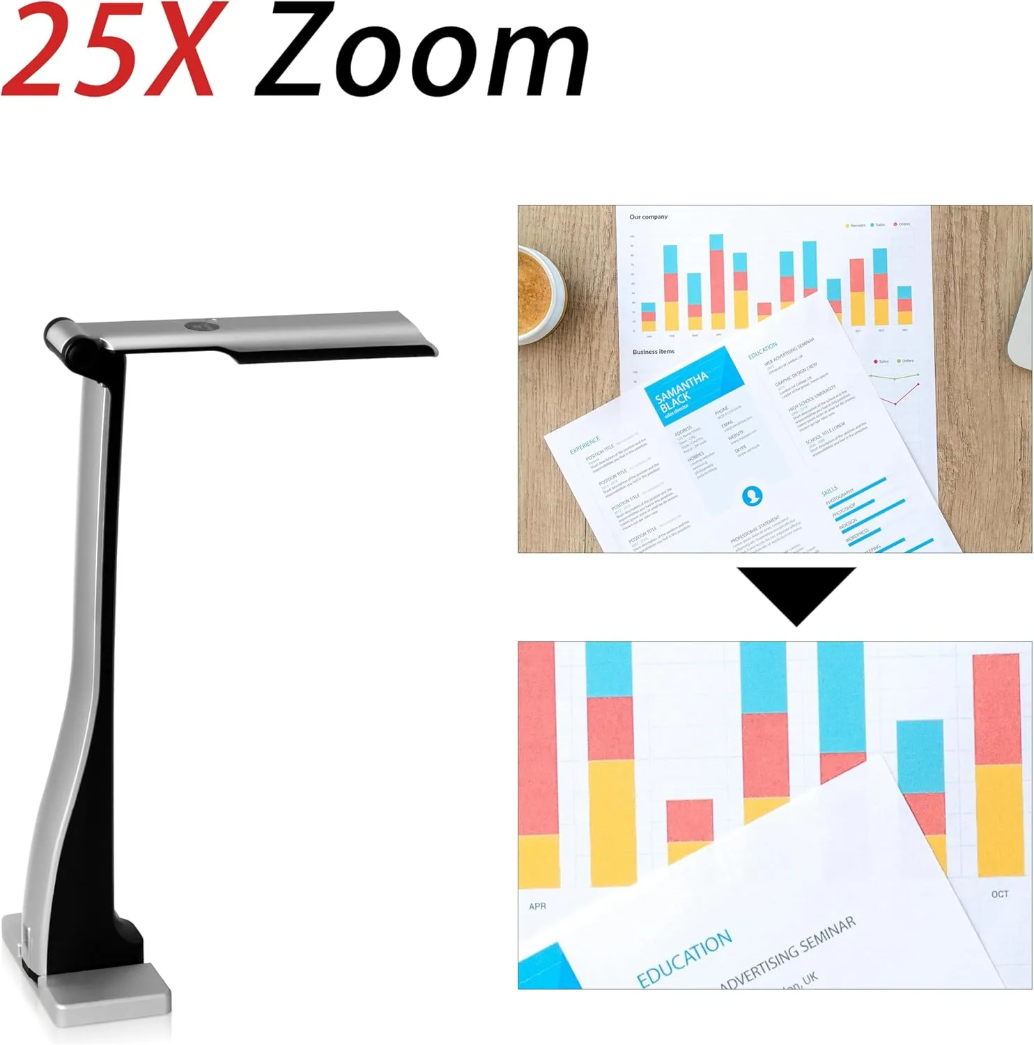 ScannerCam 22 Portable 8.0 MP USB Document Camera with Built-in Mic and LED Light for MAC, PC, Chromebook. Designed for Online Learning, Web Meeting and Document Scanning