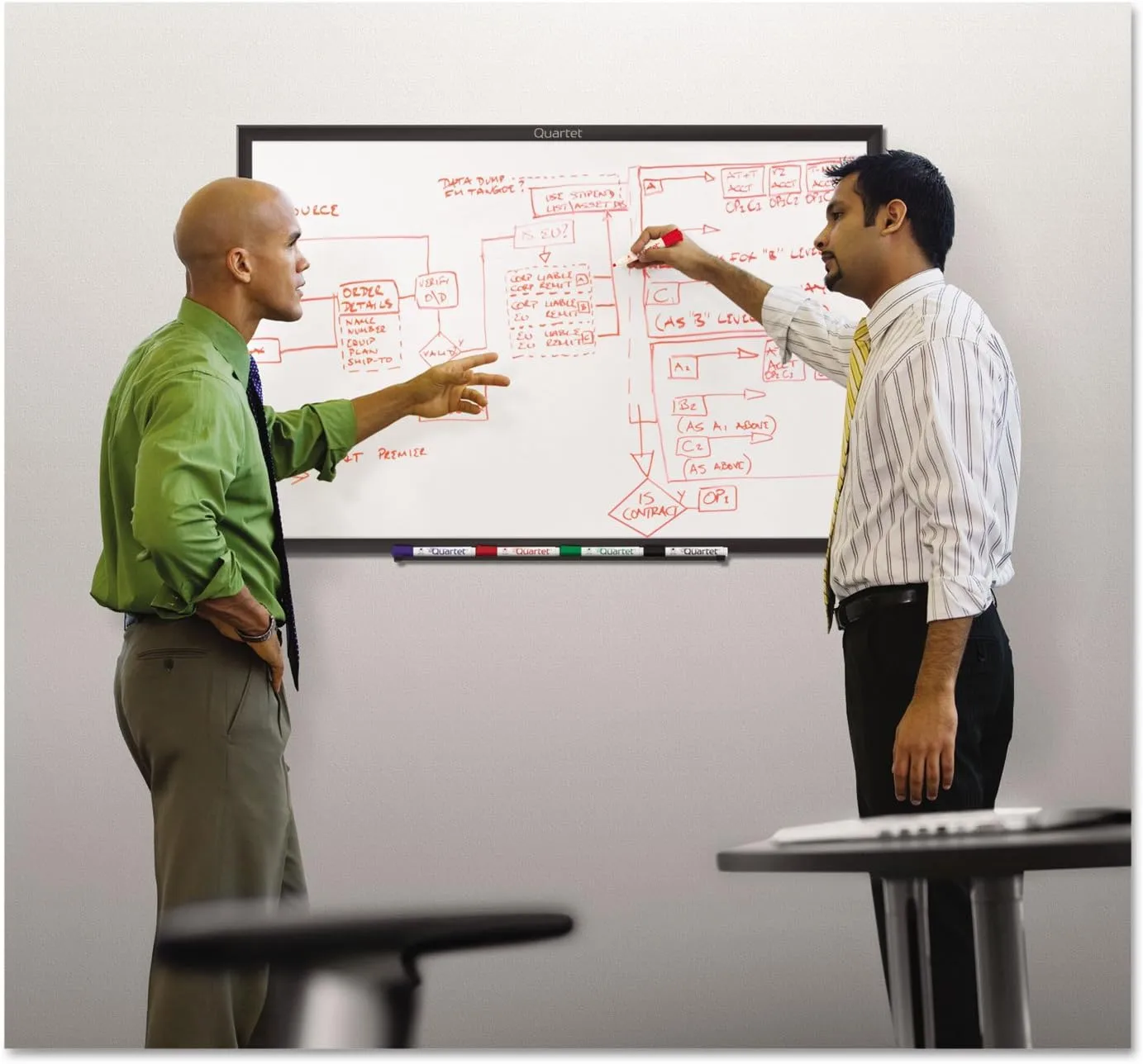 QUARTET Melamine Dry-Erase Whiteboard with Aluminum Frame