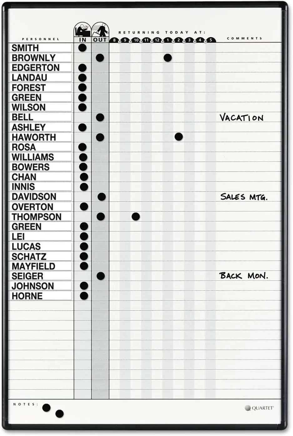 QUARTET DuraMax Porcelain In/Out Personnel Board System