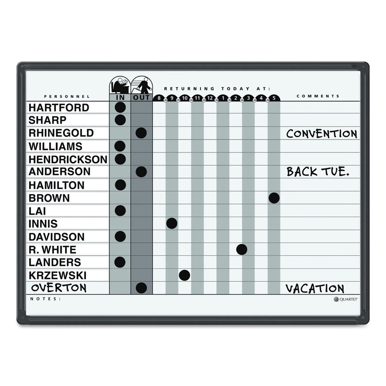 QUARTET DuraMax Porcelain In/Out Personnel Board System